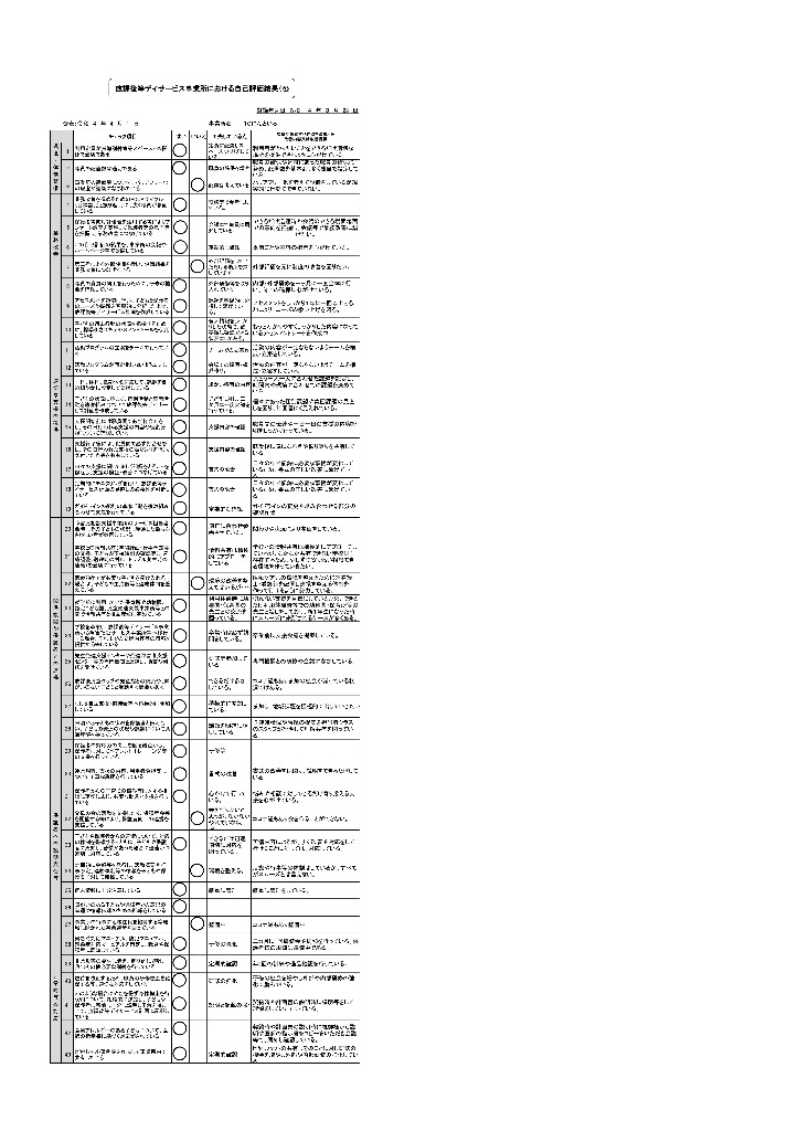 事業所用自己評価表