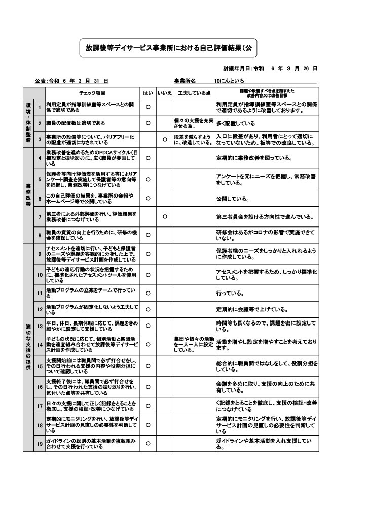 令和5年度自己評価表